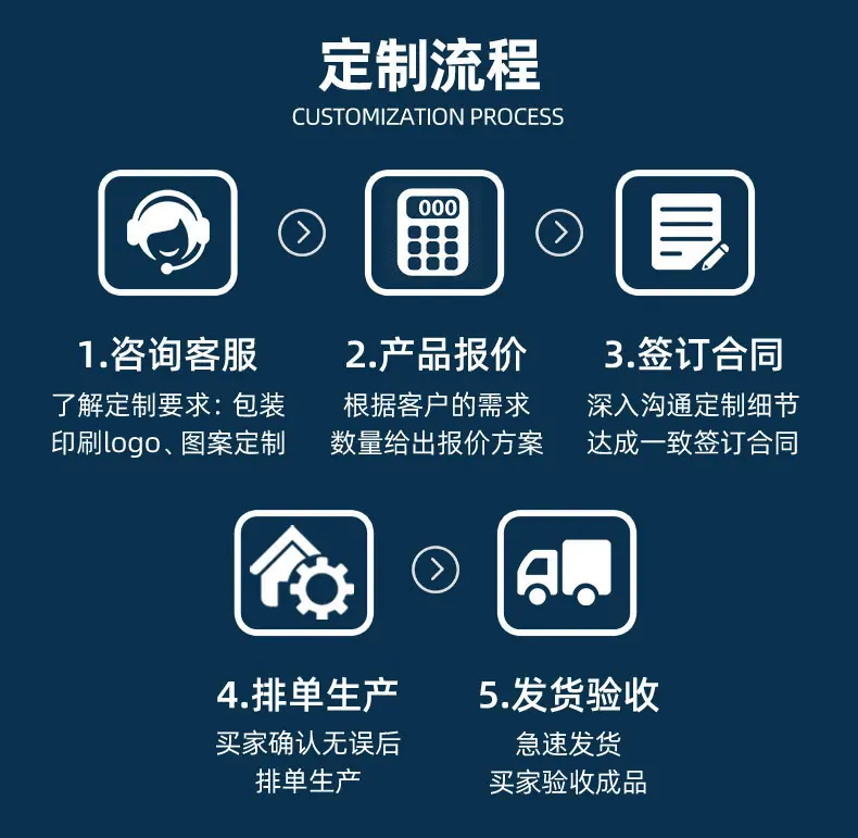 一键上货_20250327000410