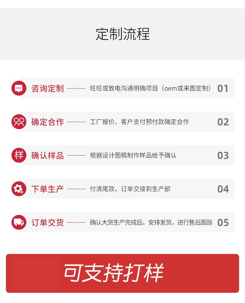 未标题-3(1)
