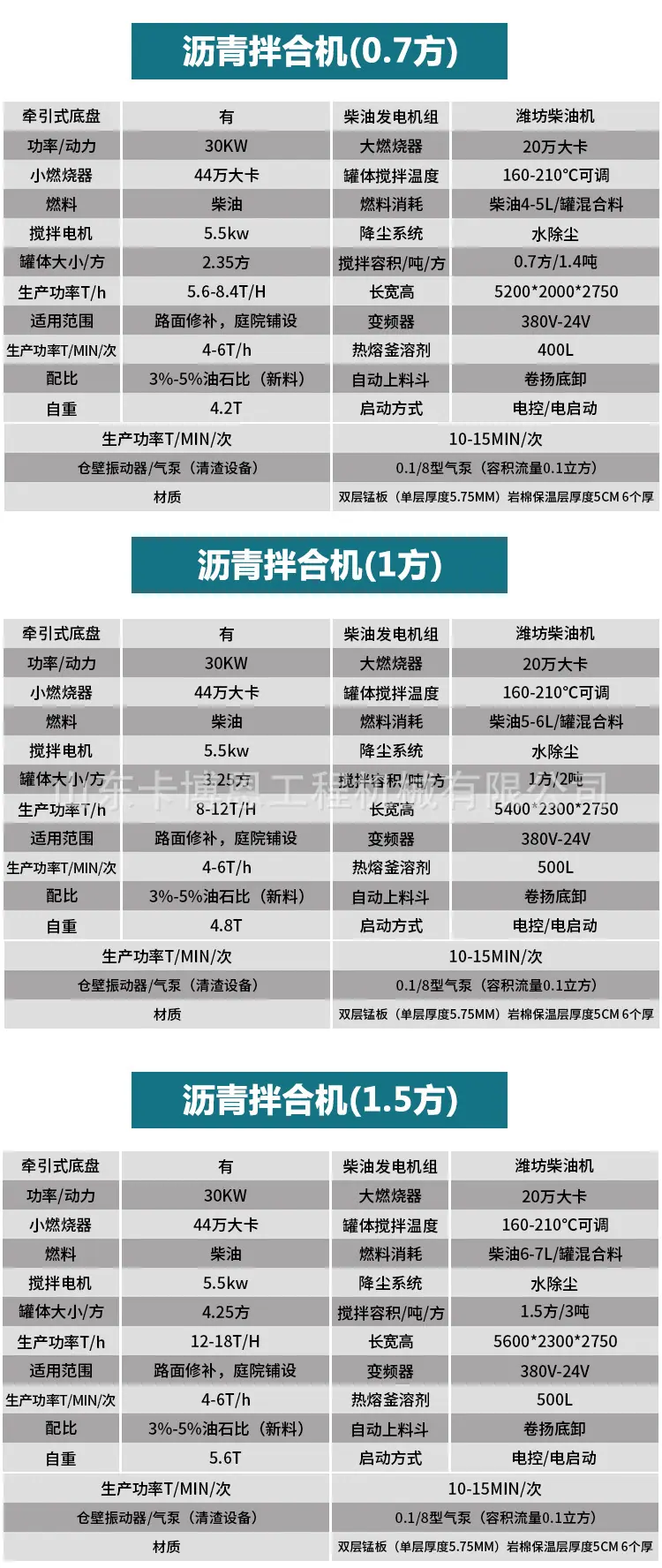 沥青拌合机详情页_08.jpg