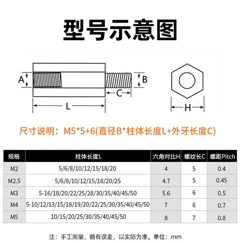 参数.jpg