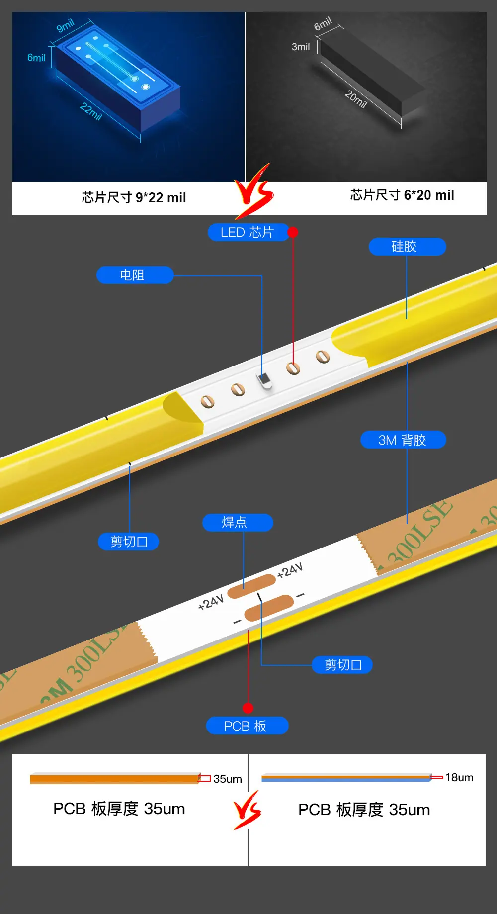 03-4mm