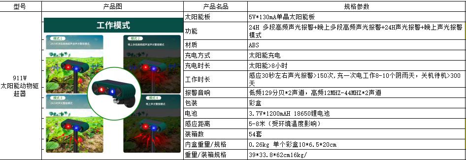 f2418a6a-ad7d-4f23-8f0d-94d17b