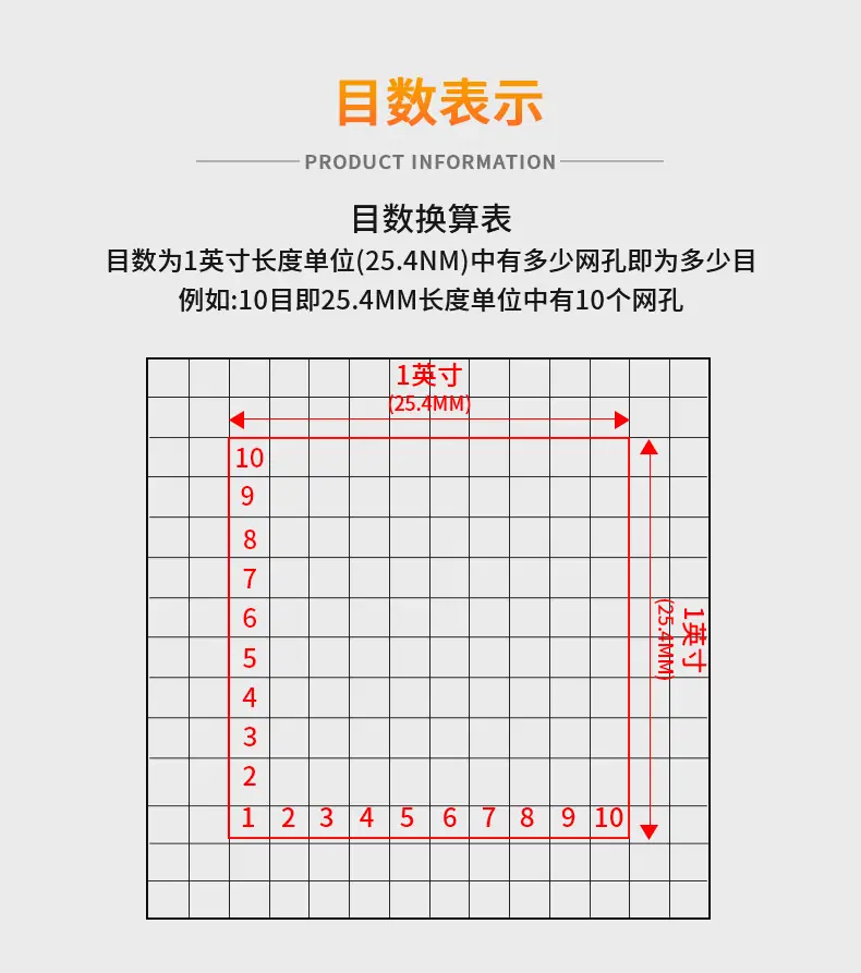 铜网_07