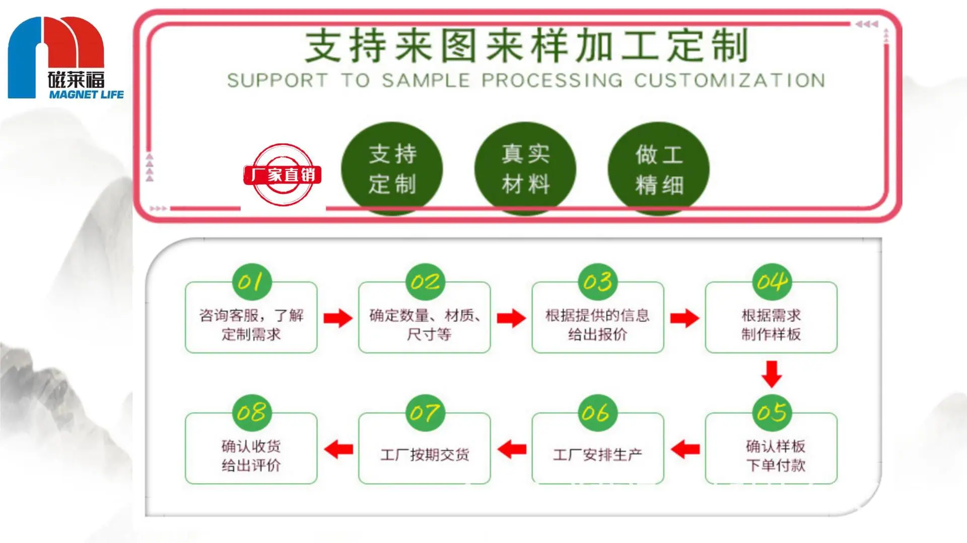 铁布详情ppt_04.jpg