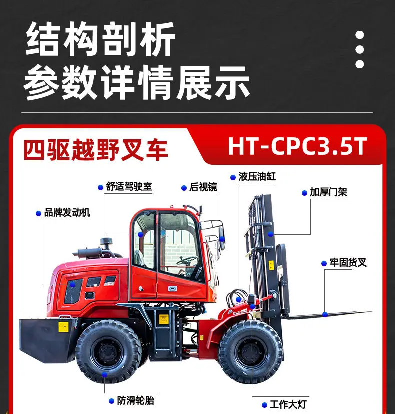 越野叉车HT-CPC3_03