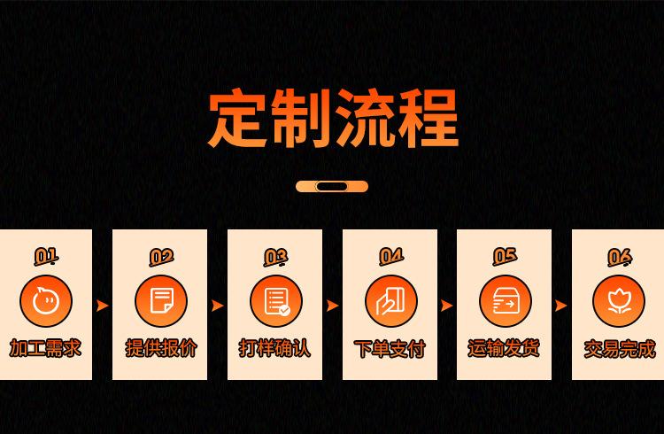 吸塑鸡蛋托