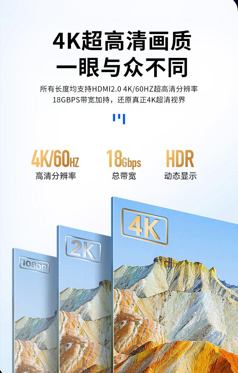 2.0版4k高清线
