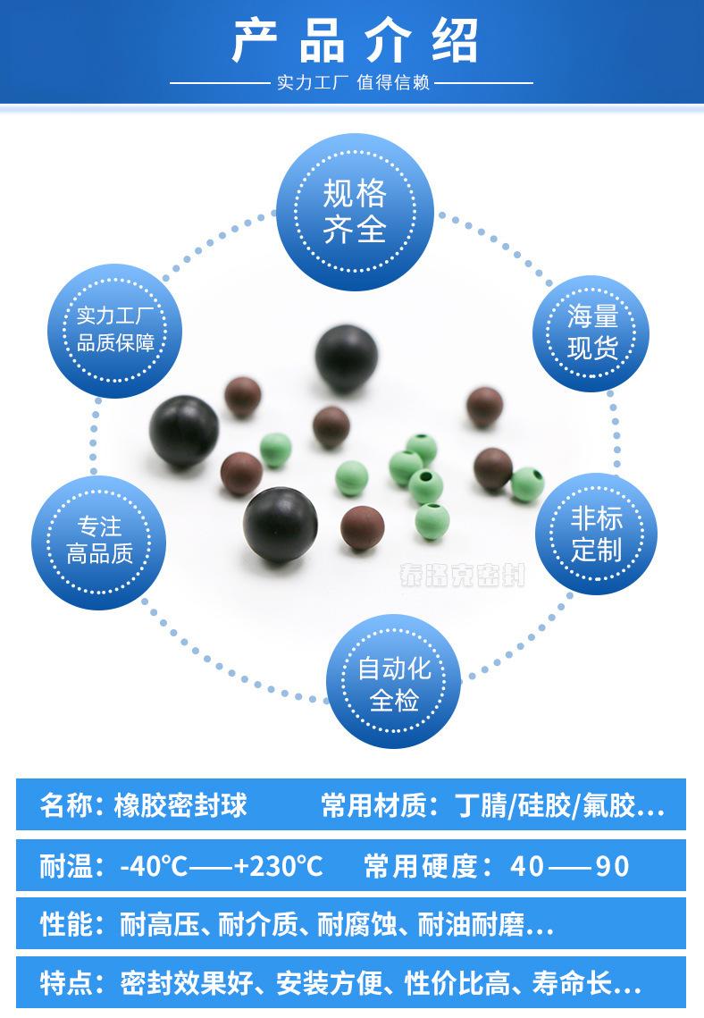 泰洛克橡胶球详情页1.jpg