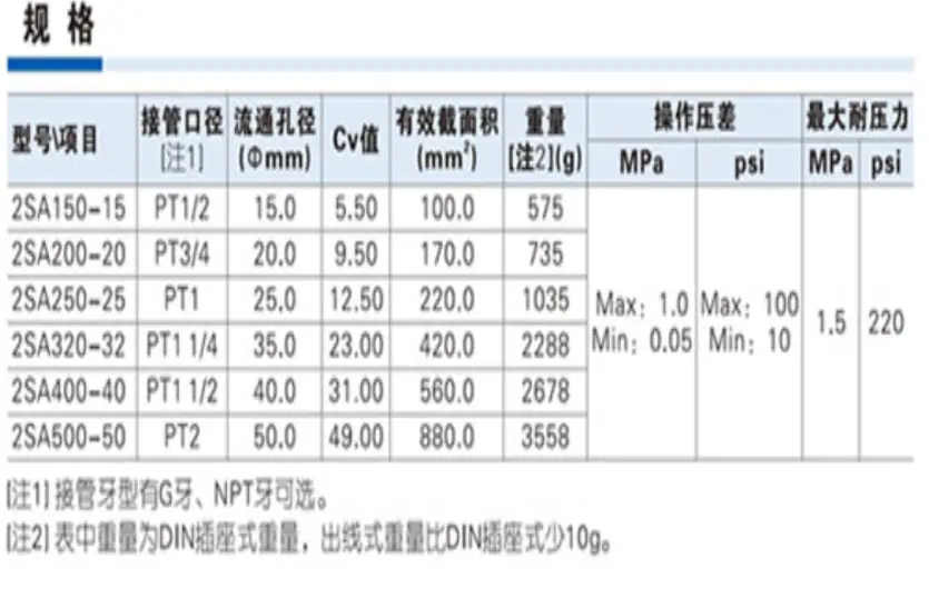 屏幕截图 2024-07-30 112246