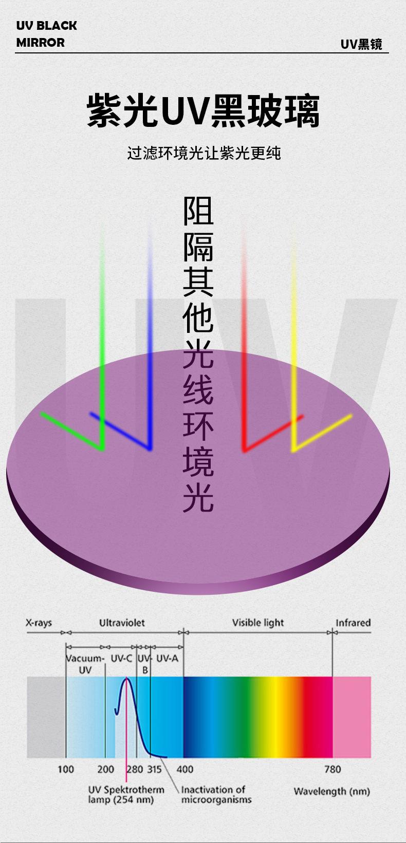 猫藓灯