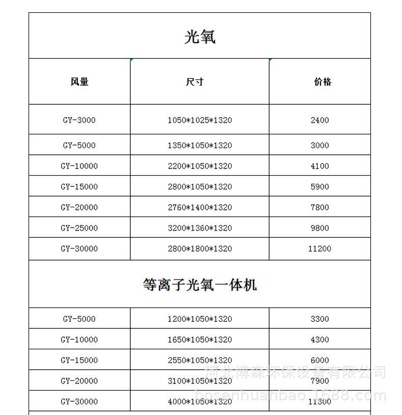环保设备模板_12.jpg