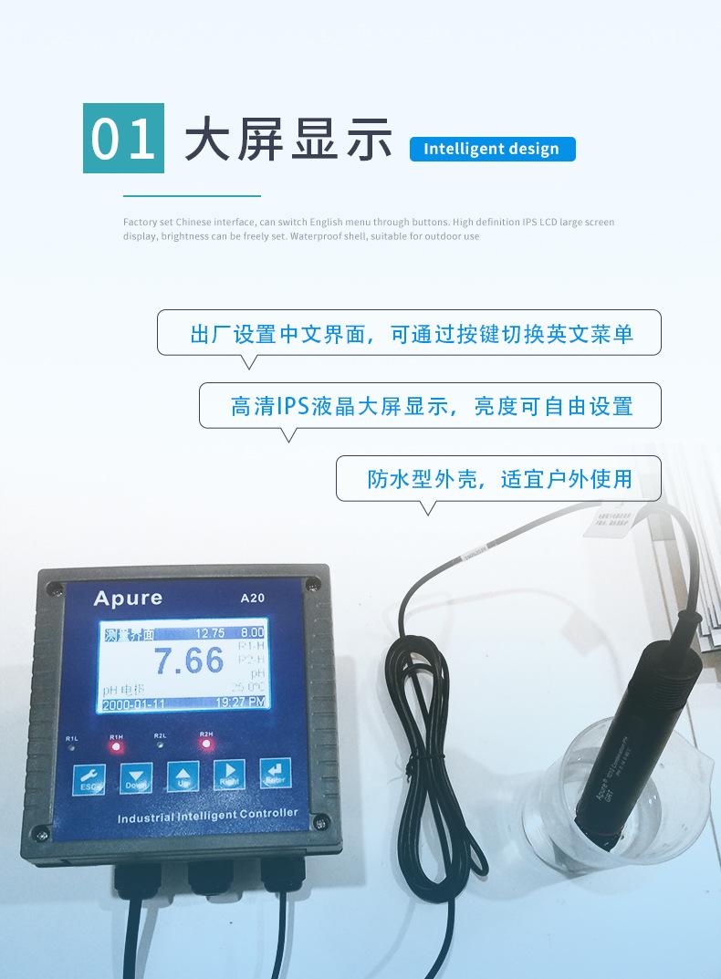 2-A20系列特点1.jpg