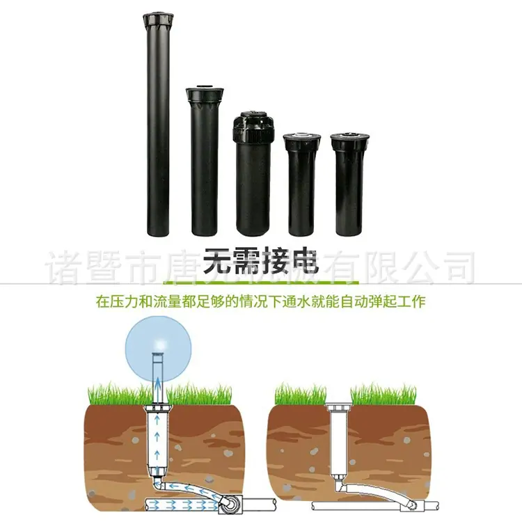 产品