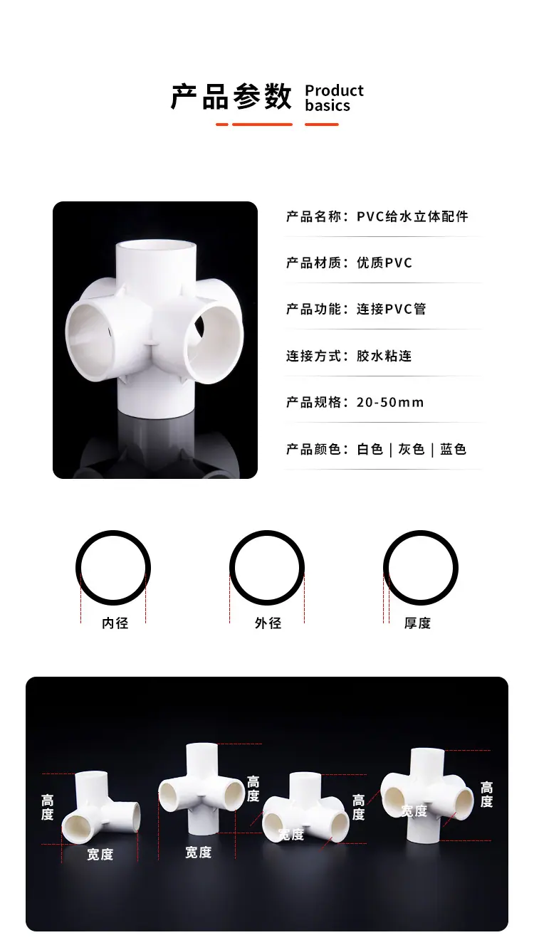 立体三四五六通-详情描述_04.jpg