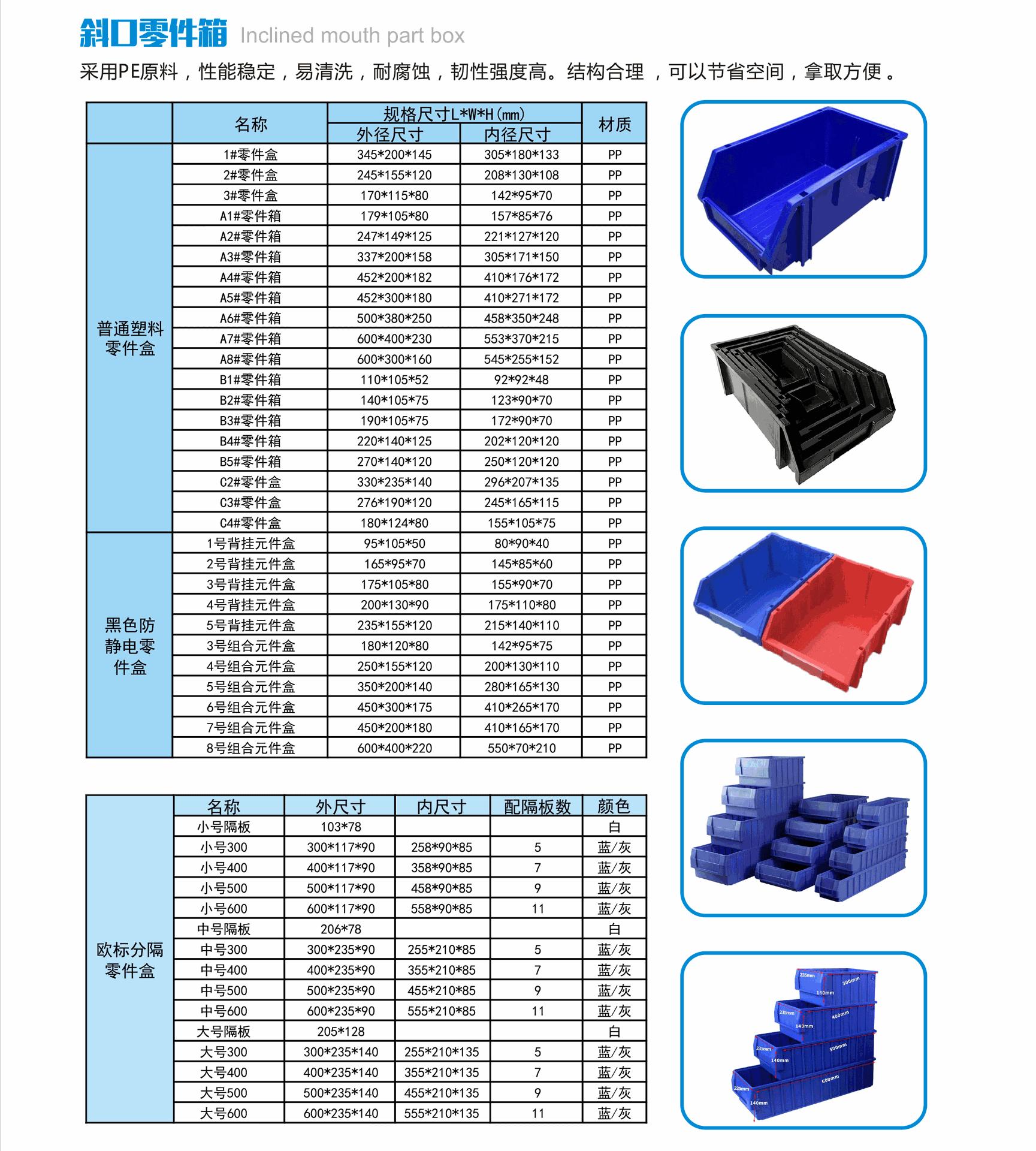 斜口零件盒