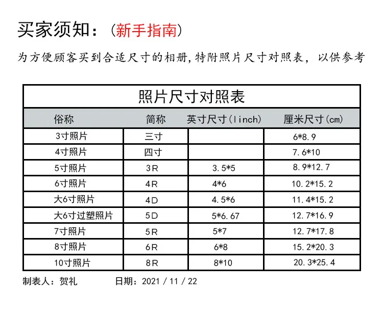 尺寸对照表