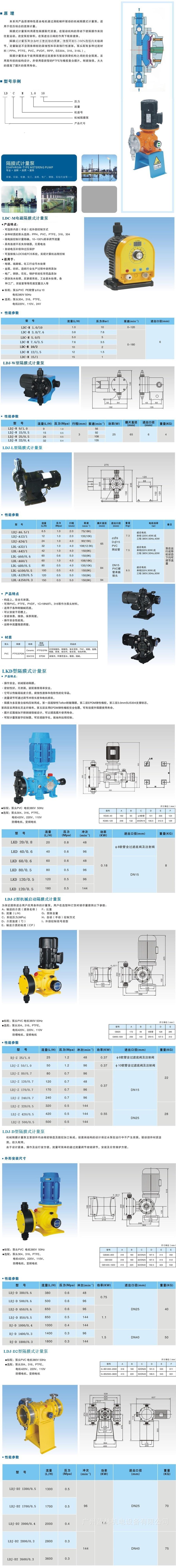 流量计参数图