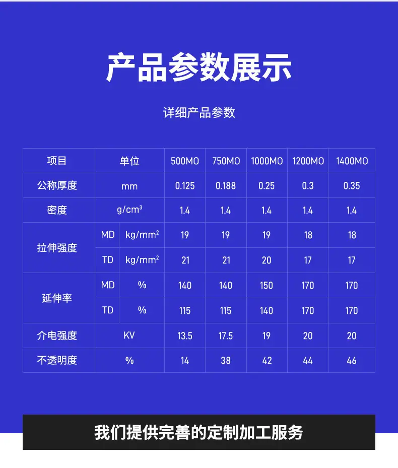 创梦详情_06