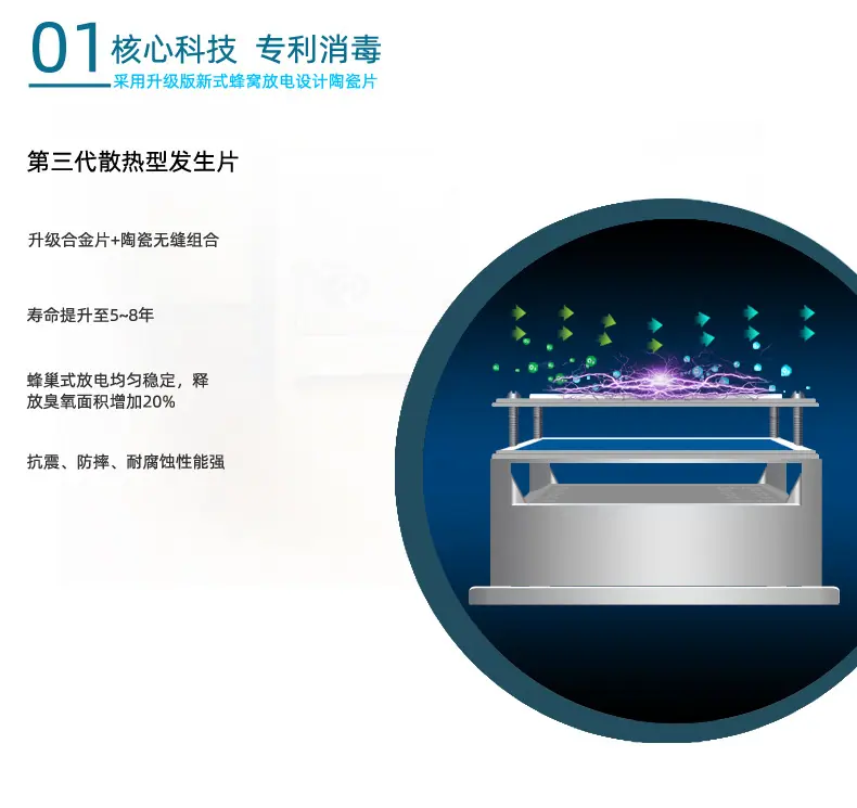 QLA-10G-C详情页_04.jpg