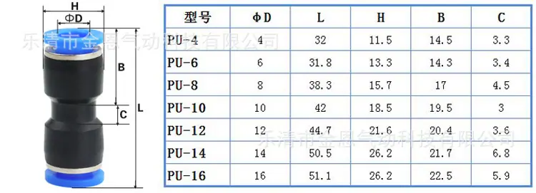 PU直通接头-外形尺寸.jpg
