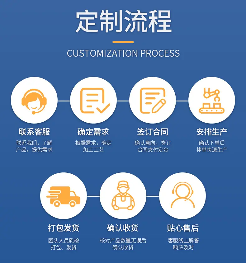 上海冉茂洗涤设备有限公司模板_10.jpg