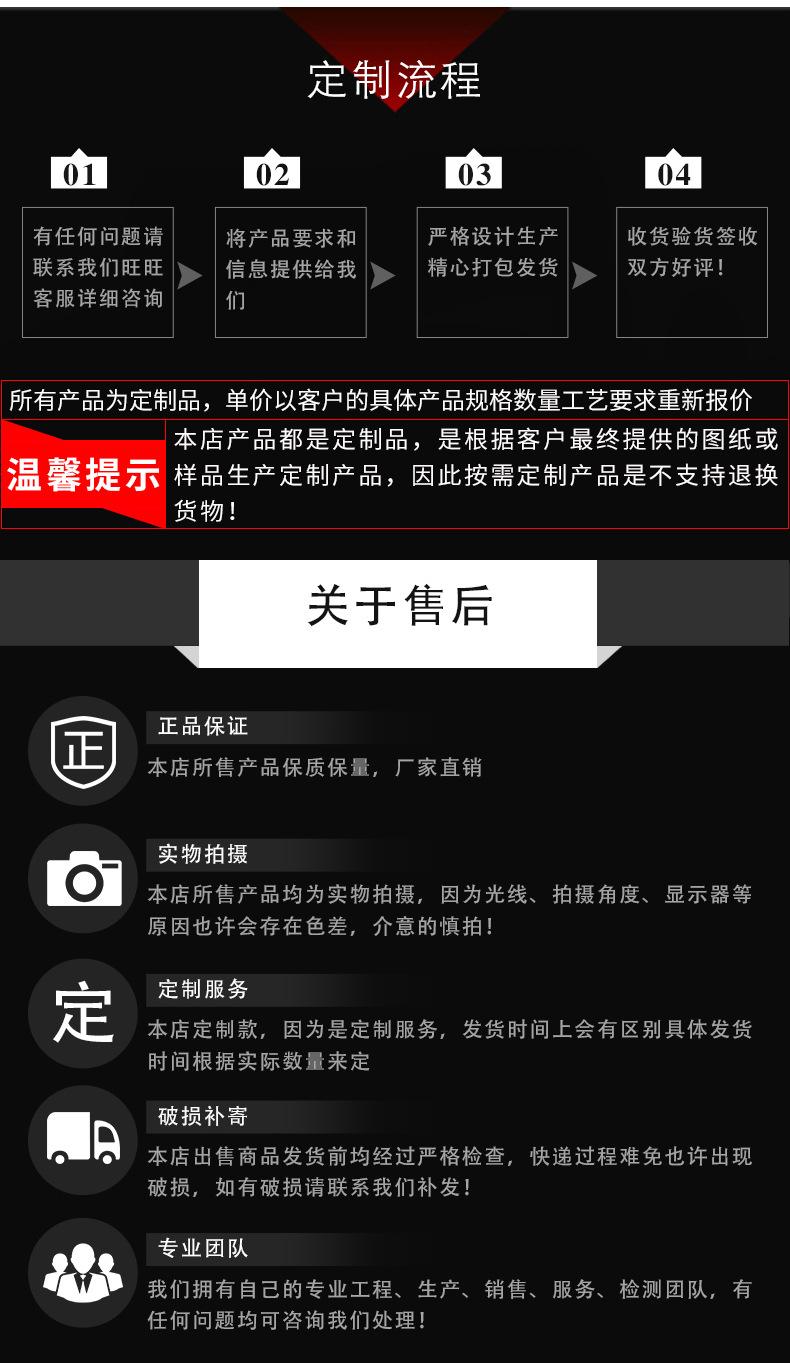 面板标牌