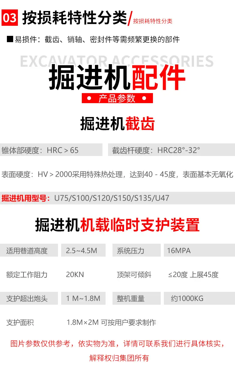 掘进机配件详情页_05.png