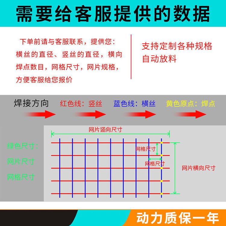 焊网机主图 (5)