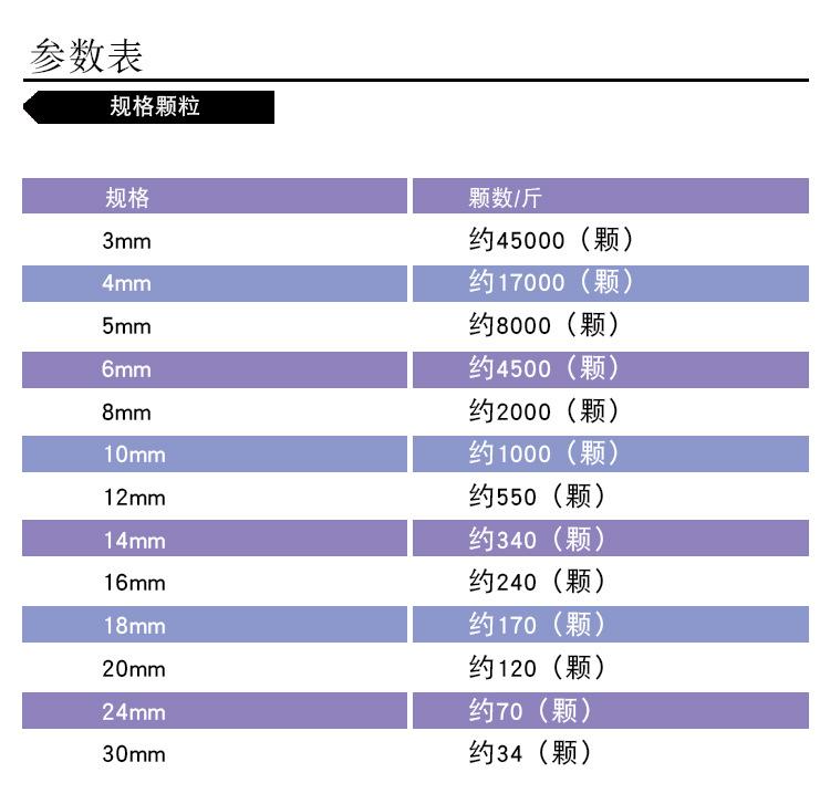 仿珍珠_03