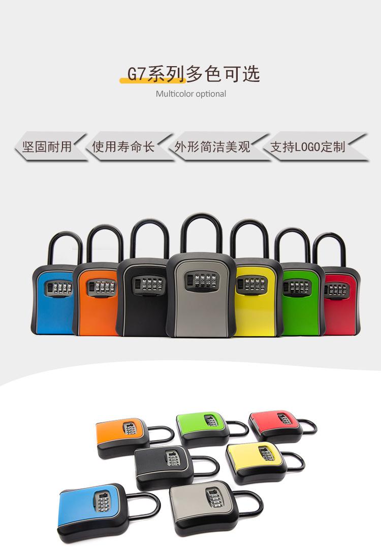 密码盒