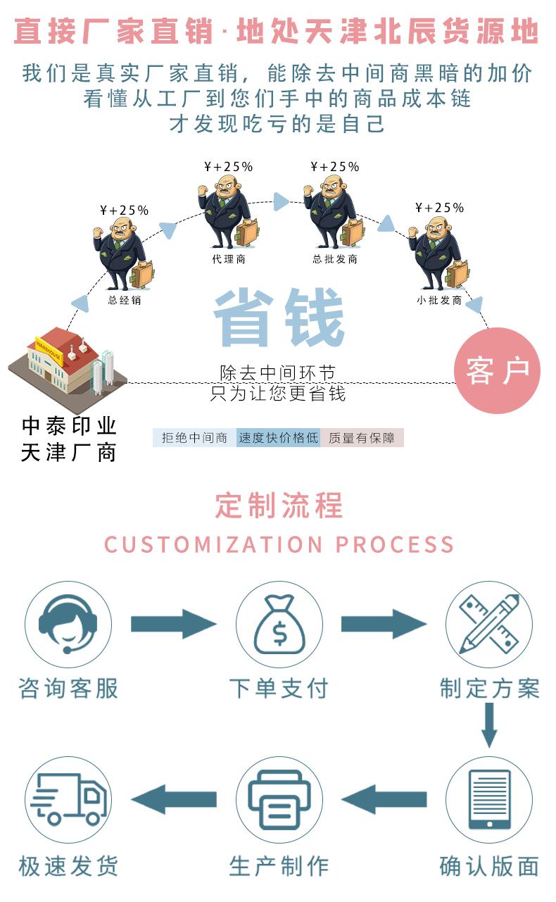 你的包装你做主_02