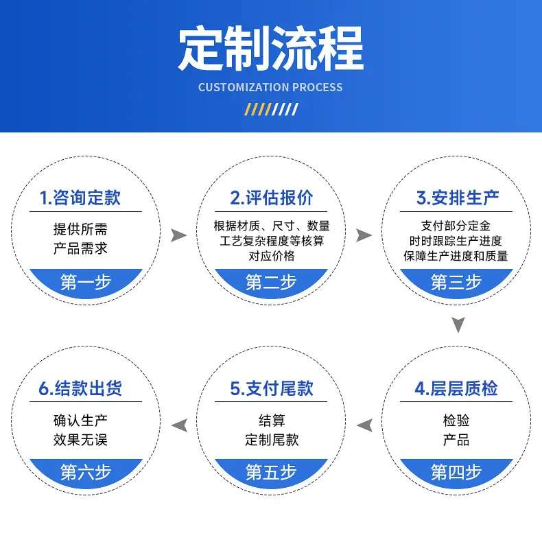 详情-手指滑板防滑贴-深圳市铭圣隆科技有限公司_09