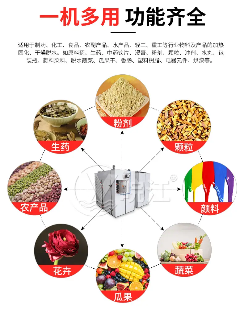 皖江干燥详情页_12.jpg