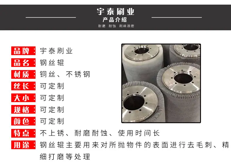 钢丝辊详情_02.jpg