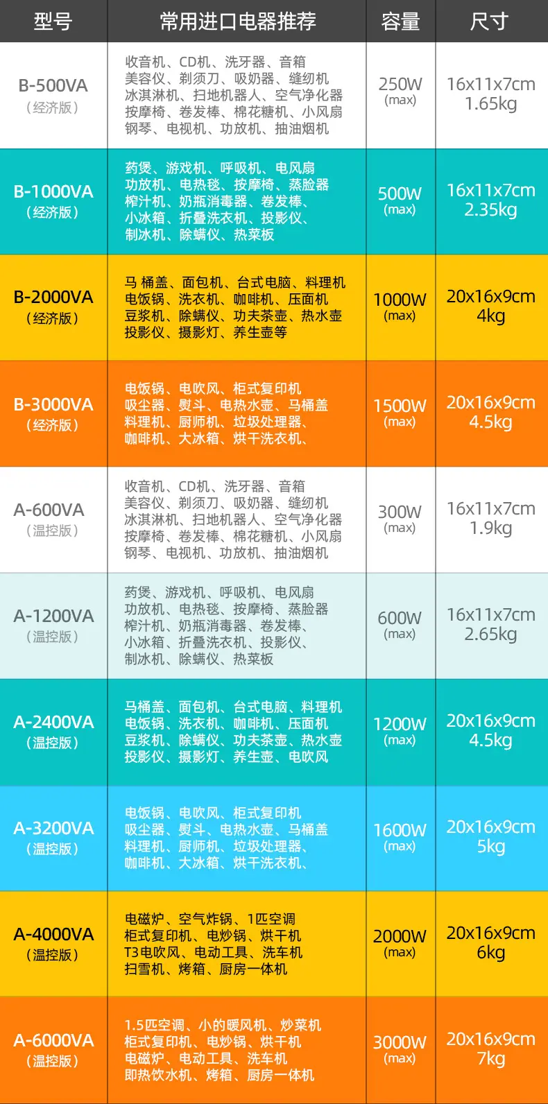 变压器_01