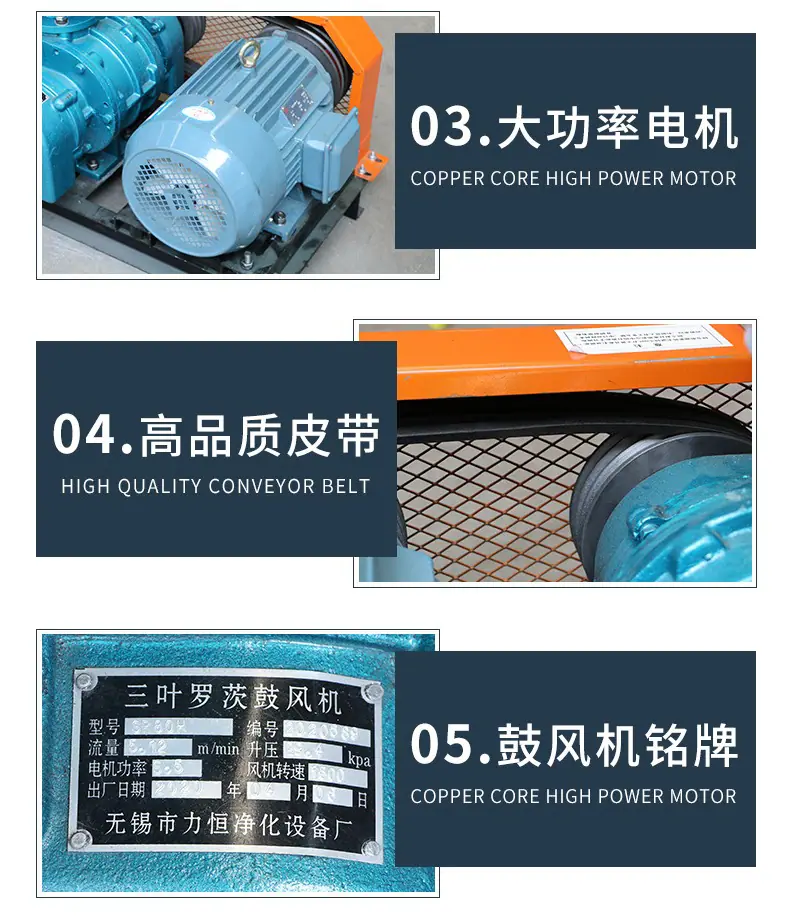 罗茨风机详情页_05
