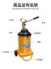 Máquina de Grasa Manual de Pie Gz-6S6J Pistola de Grasa Aceitera Portátil Bomba de Grasa Pistola de Grasa Bomba de Lubricación
