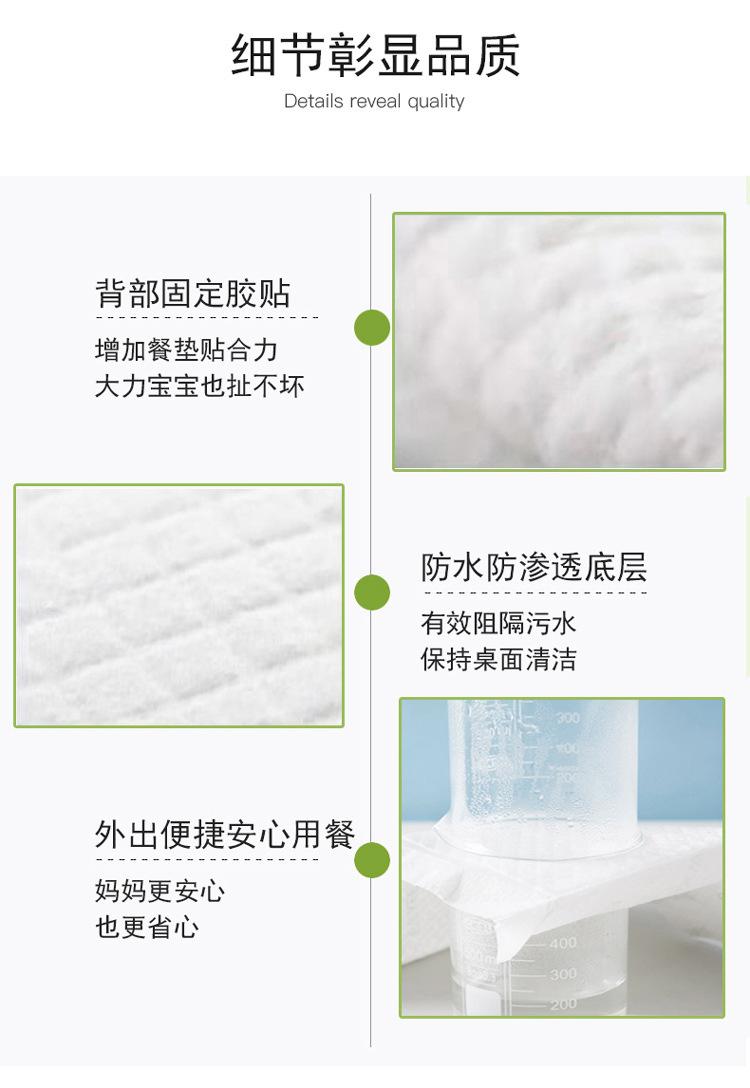 一次性餐垫-详情_10.jpg