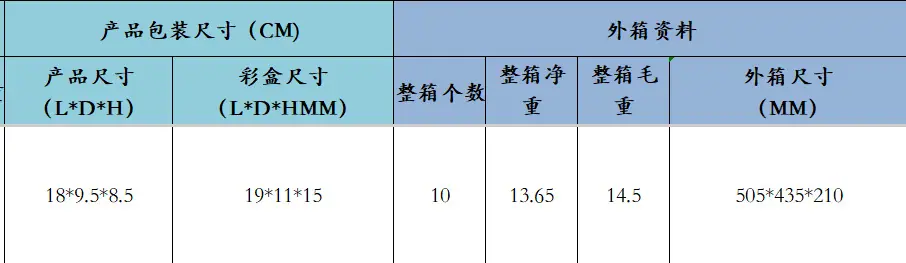 ZC15包装尺寸