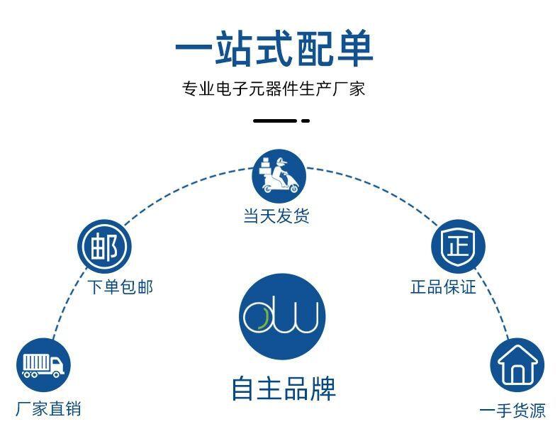 详情页1