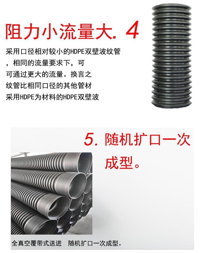 HDPE双壁波纹管2-7.jpg