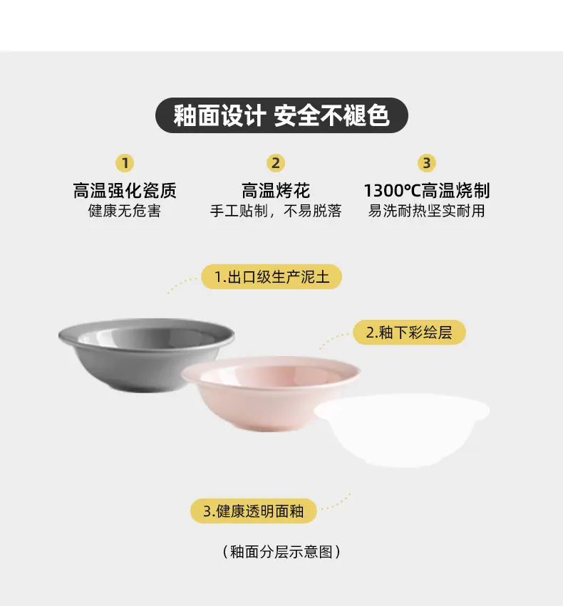 悬挂架草帽碗_03.jpg