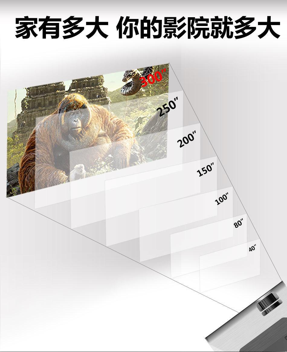 投影仪详情页-3-9-改-2_02