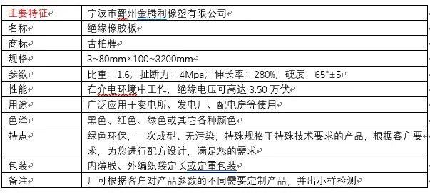 绝缘橡胶板