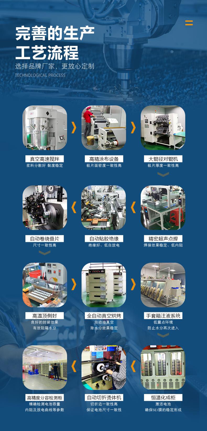 卓涵-倍率电池详情页源文件(1)_12