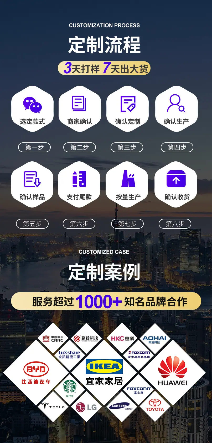镀铬线网货架