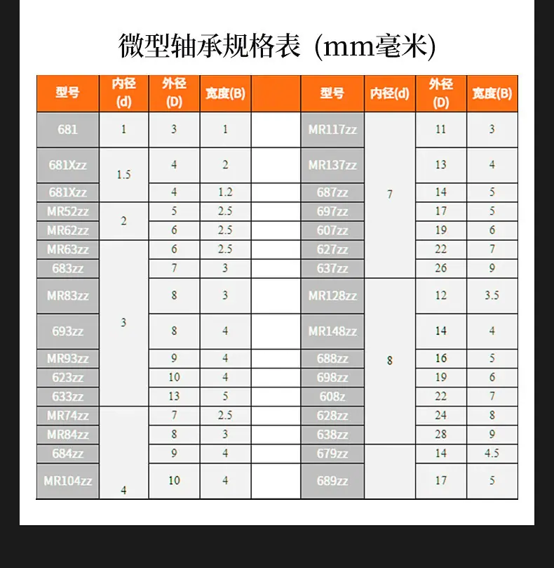 微型轴承--旭辉_04.jpg
