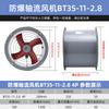 Ventilador Axial de Conducto para Sótano Resistente a Altas Temperaturas Bt35-11 de Bajo Ruido, Ventilador Portátil de Acero al Carbono para Extracción