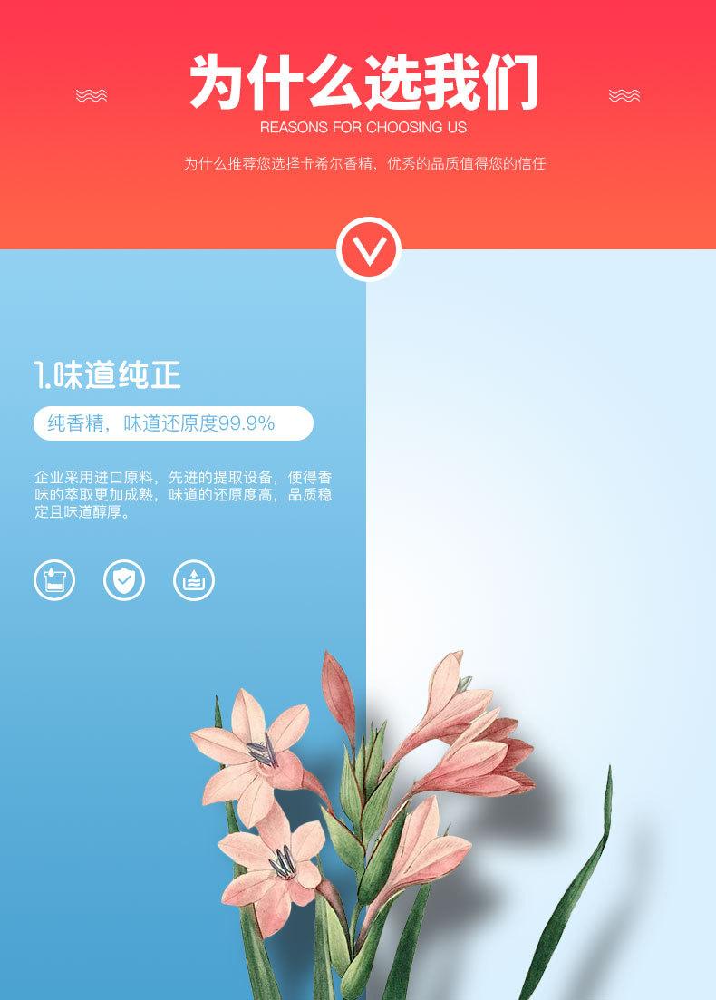 香精香料详情