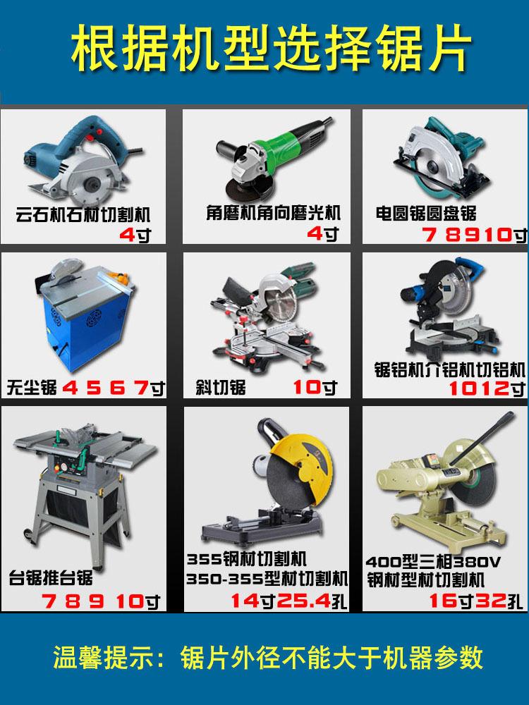 机型选锯片